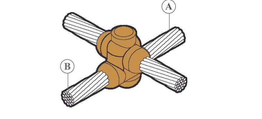 cable-to-cable-cc11-2.jpg