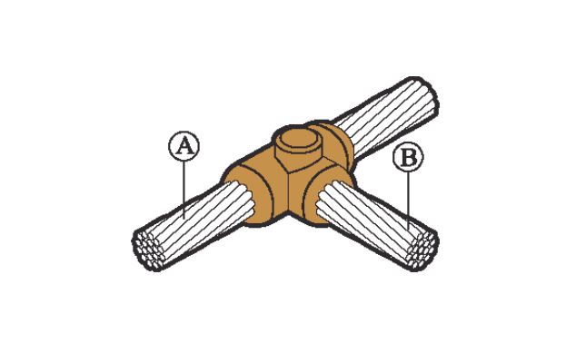 cable-to-cable-cc2.jpg