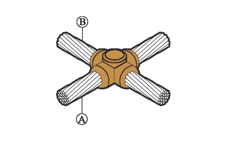 cable-to-cable-cc4.jpg