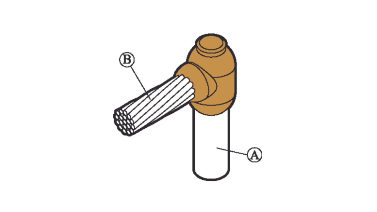 cable-to-rod-cr1.png