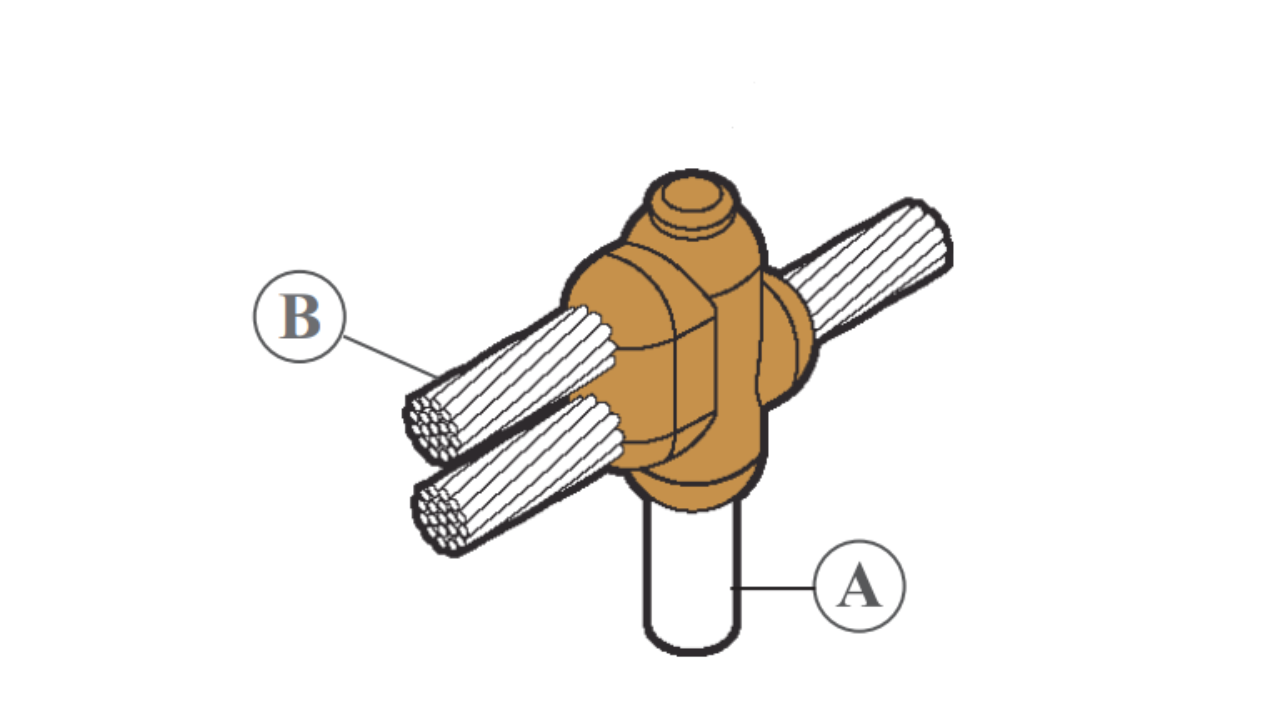 cable-to-rod-cr17.png
