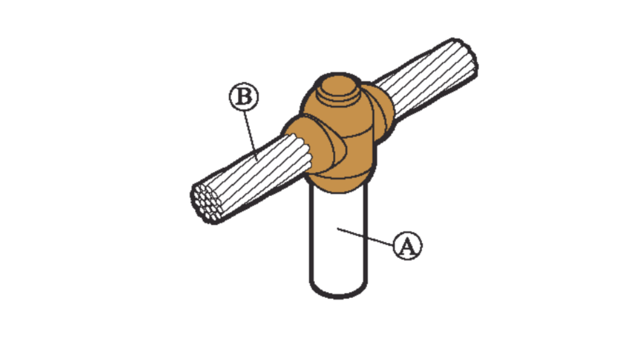cable-to-rod-cr2.png