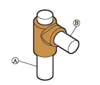 rod-to-rod-cr1.png
