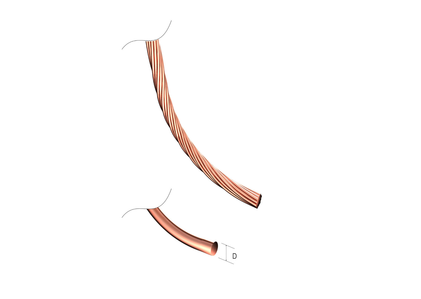 bare-stranded-copper-conductor.png